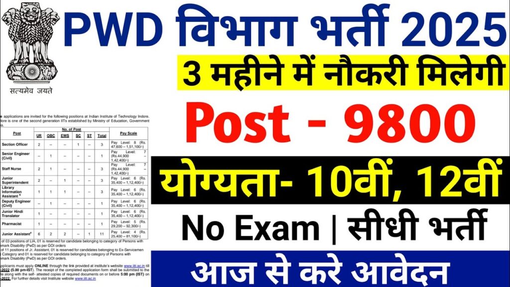 PWD Recruitment 2025 | पीडब्ल्यूडी भर्ती 2025 – नई सरकारी नौकरियों की पूरी जानकारी 1 pwd recruitment 2025 PWD Vacancy 2025 Latest Government Jobs 2025 new vacancy 2025
